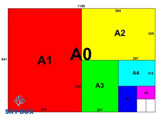 Vai trò của kích thước khổ giấy trong in ấn